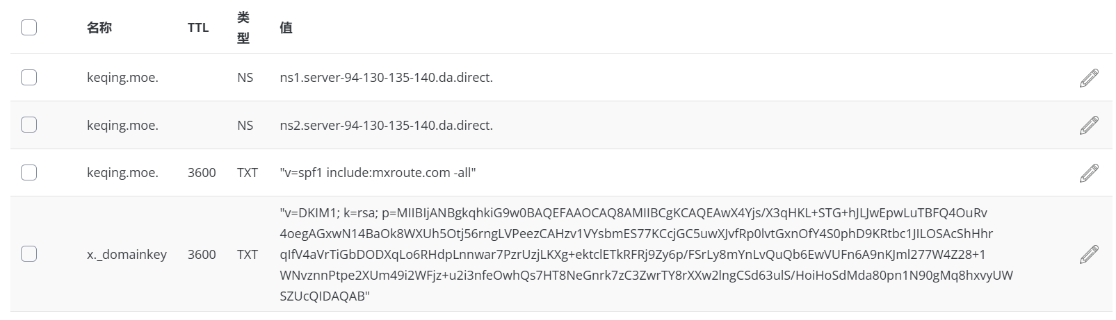 Bytevirt Mail DNS